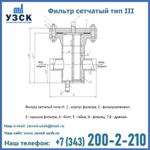 Фильтр сетчатый ФС по Т-ММ-11-2003 в Химках