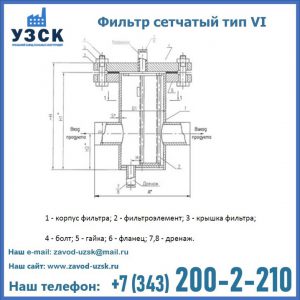 Фильтр сетчатый ФС по Т-ММ-11-2003 в Химках