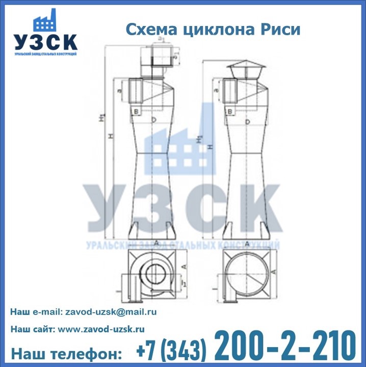 Циклоны Риси в Химках